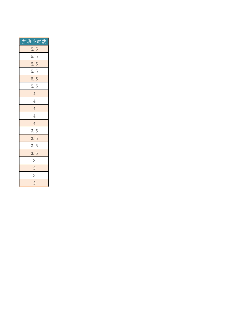 加班记录表.xlsx 第2页