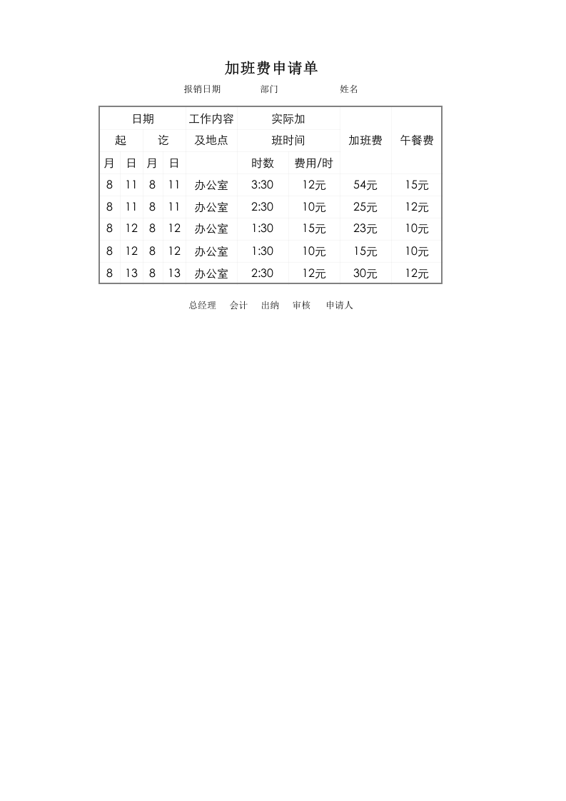 加班费申请单.xlsx 第1页