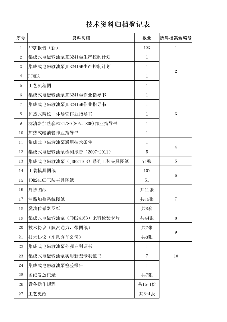 技术资料归档登记表.xlsx 第1页