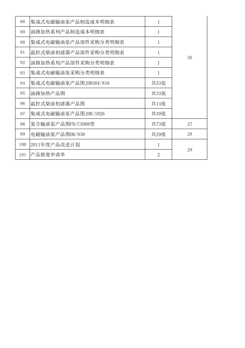 技术资料归档登记表.xlsx 第4页