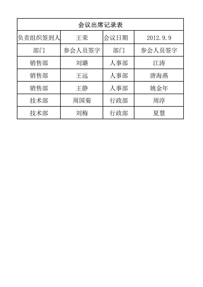 会议出席记录表.xlsx 第1页