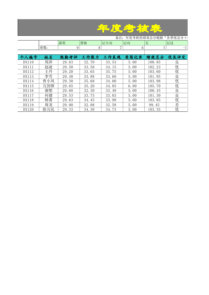 公司资料表.xlsx 第1页
