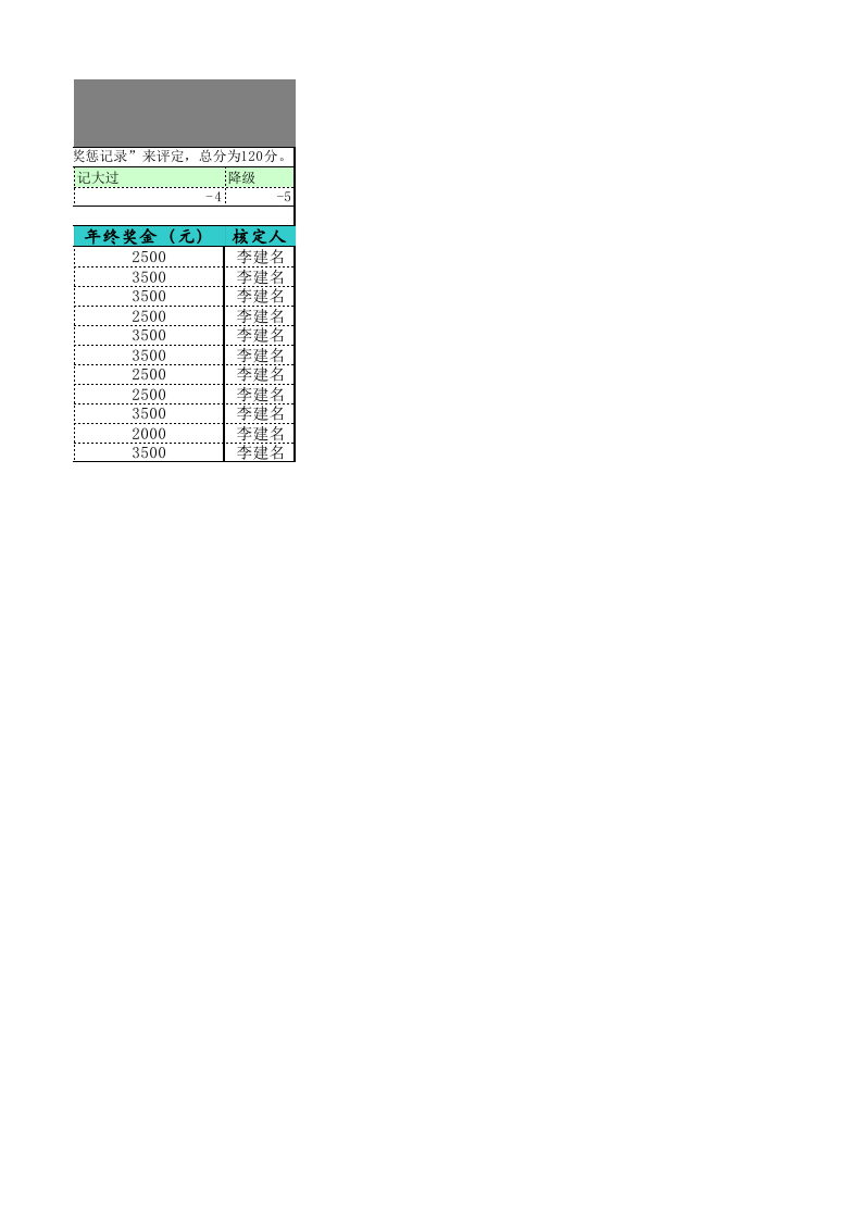 公司资料表.xlsx 第2页