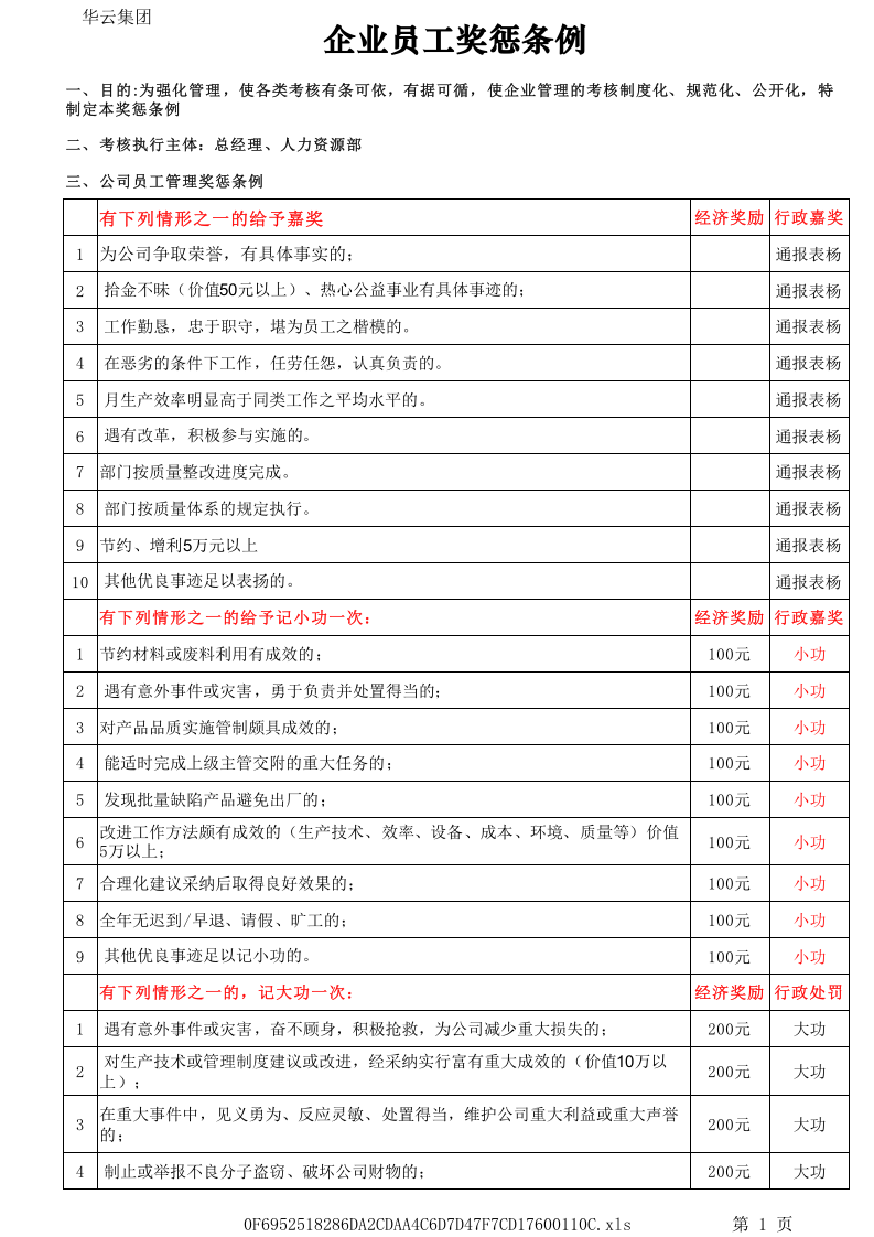 公司员工管理奖惩条例.xlsx 第1页