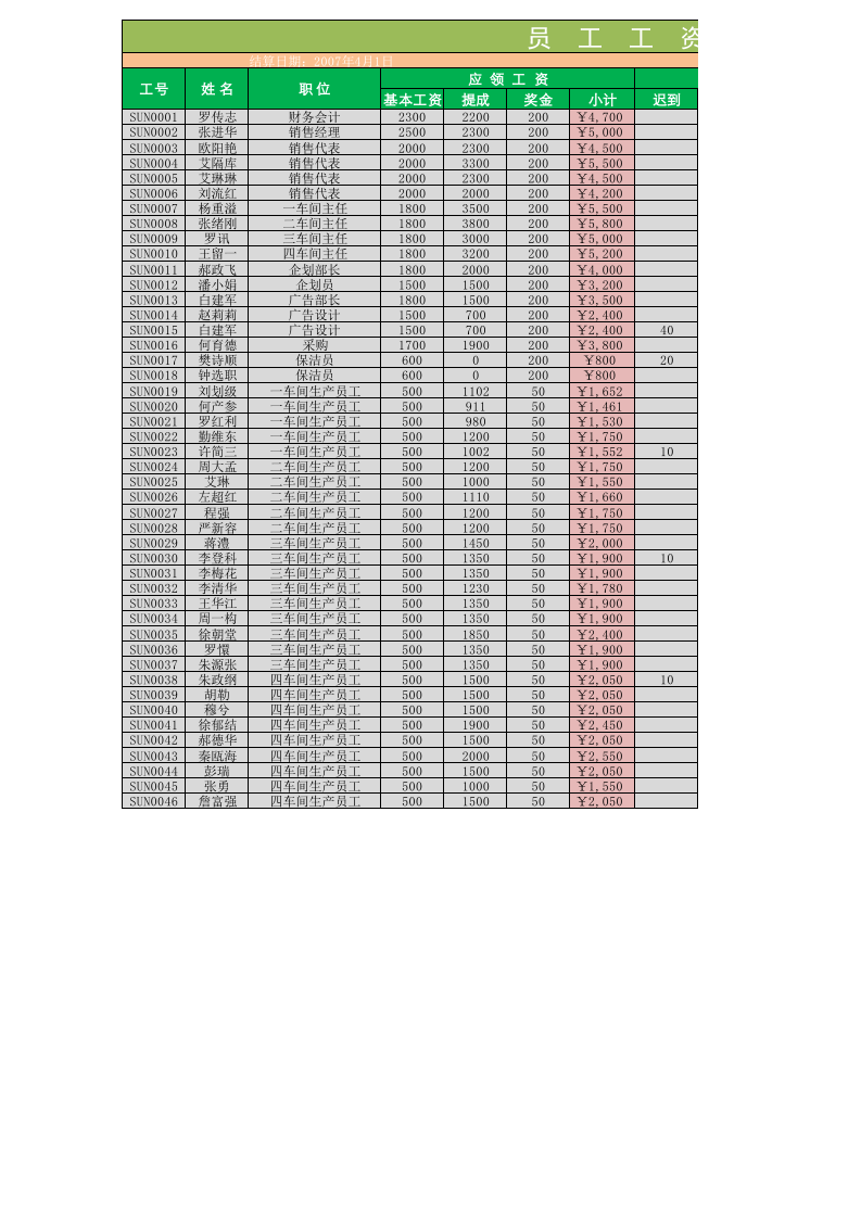 公司员工工资信息.xlsx 第1页