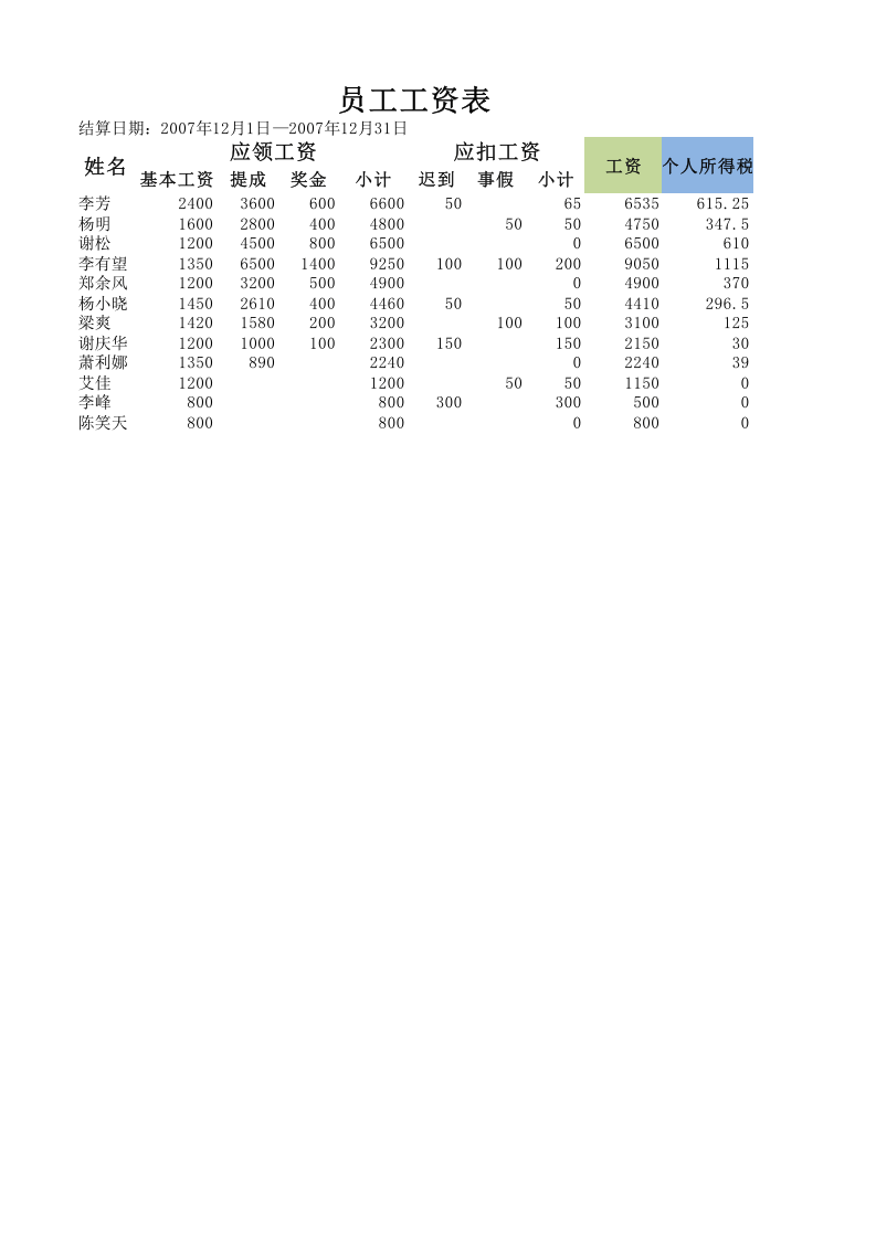 工资表(含个人所得税).xlsx 第1页