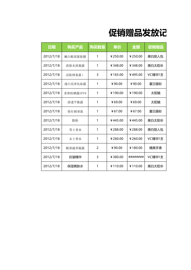发放赠品记录单.xlsx 第1页