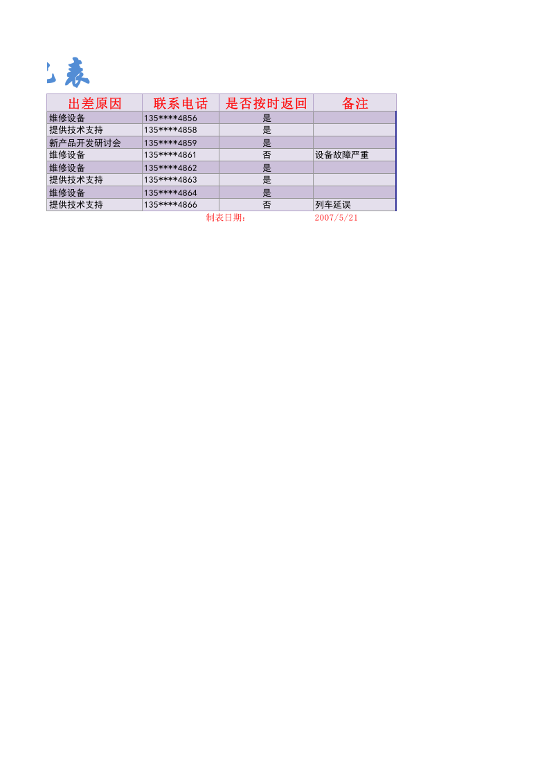出差登记表.xlsx 第2页