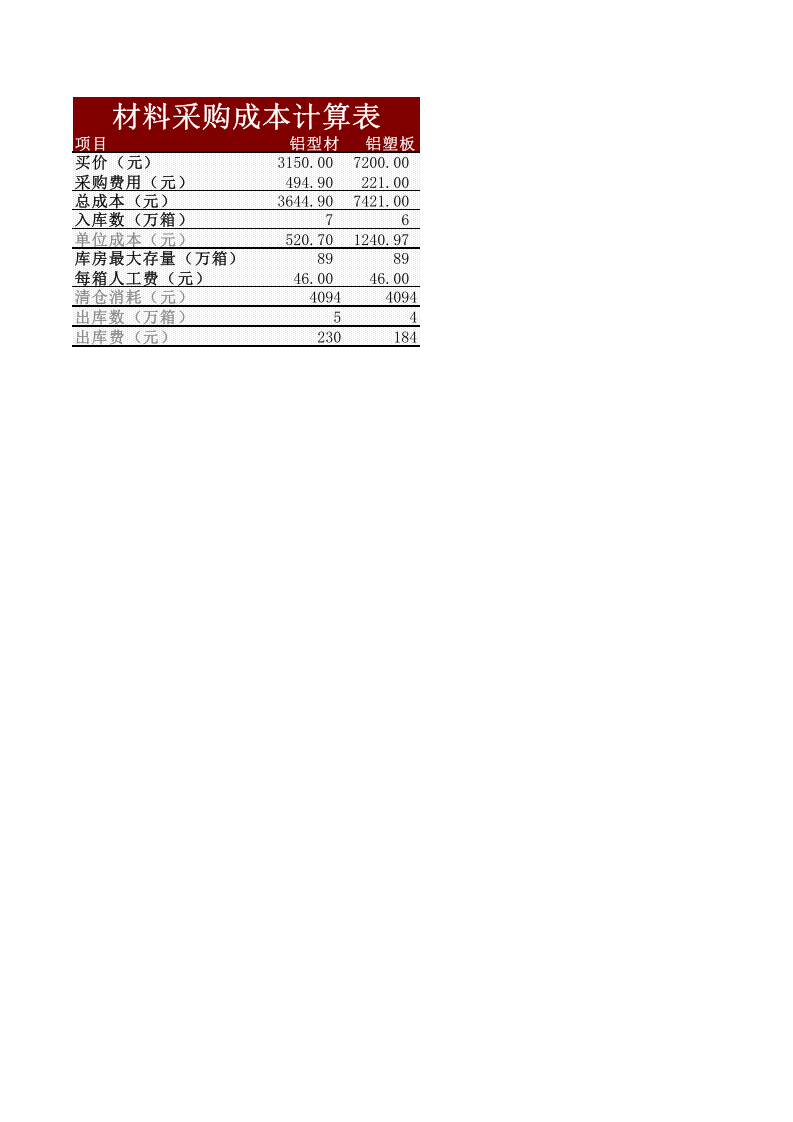 成本计算表.xls 第1页