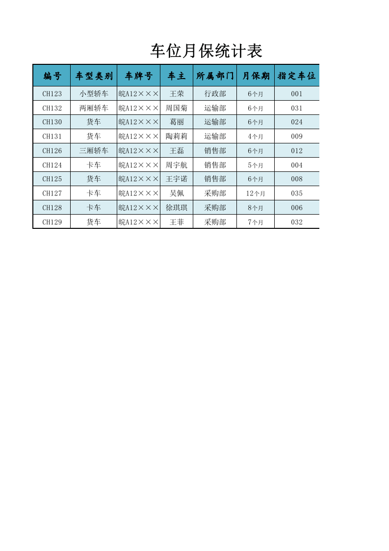 车位月保统计表.xlsx 第1页