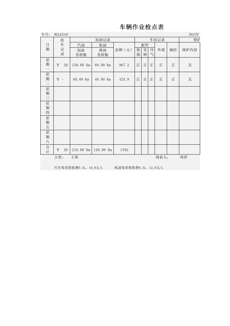 车辆作业检点表.xlsx 第1页