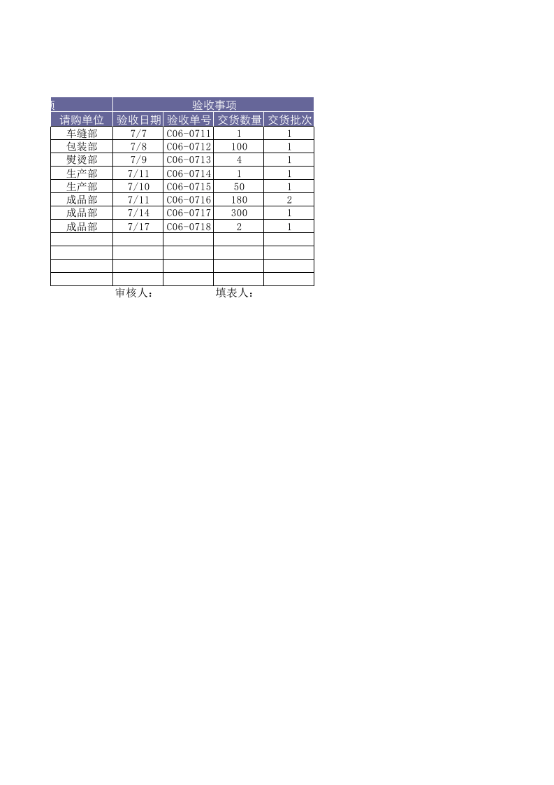 采购记录表.xls 第2页