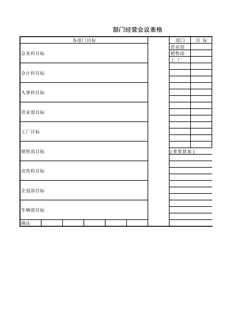 部门经营会议表.xlsx 第1页