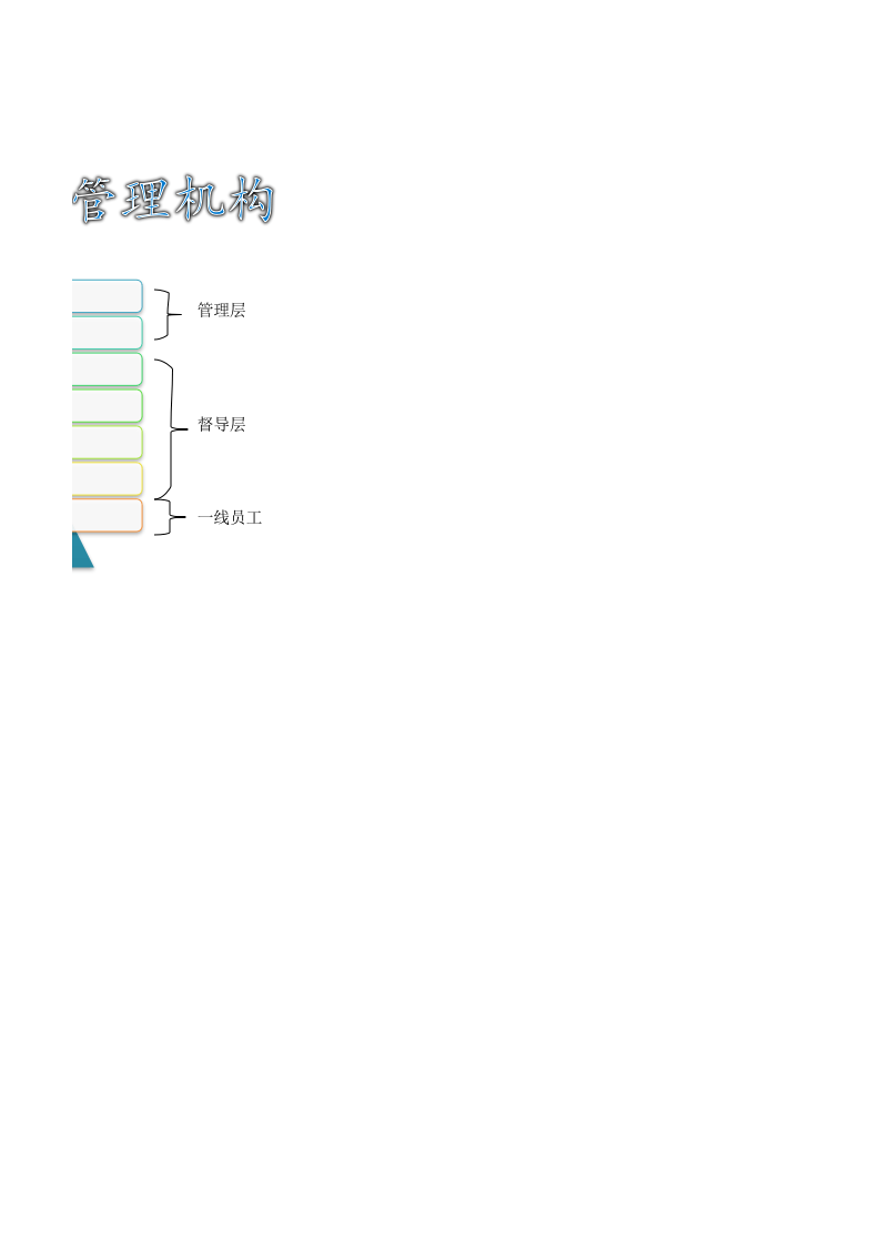 宝塔式企业管理机构.xlsx 第2页