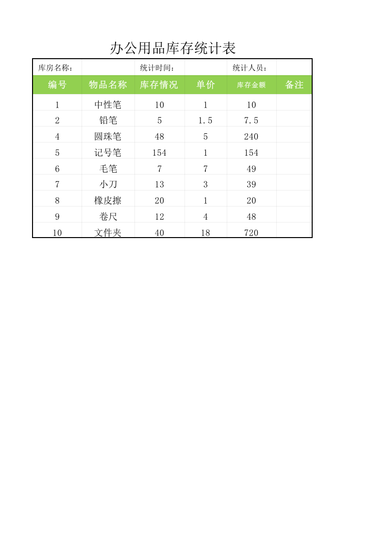 办公用品库存统计表.xlsx 第1页
