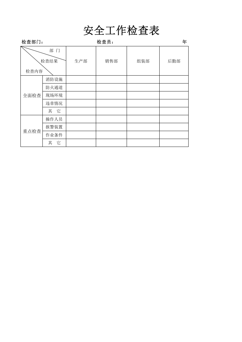 安全工作检查表.xlsx 第1页