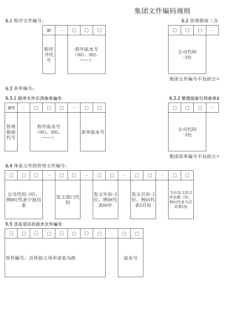 集团文件编码规则.xlsx 第1页