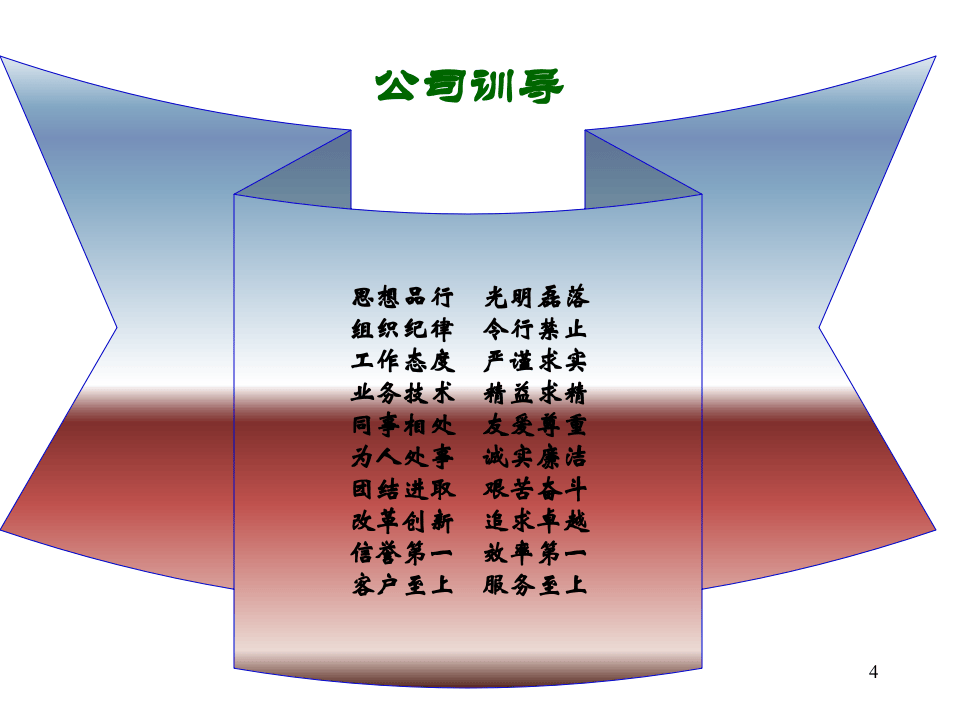 500强企业员工手册.ppt 第4页