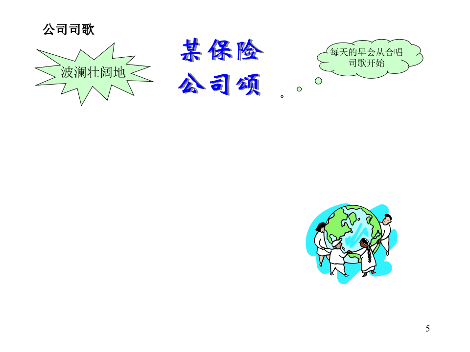 500强企业员工手册.ppt 第5页