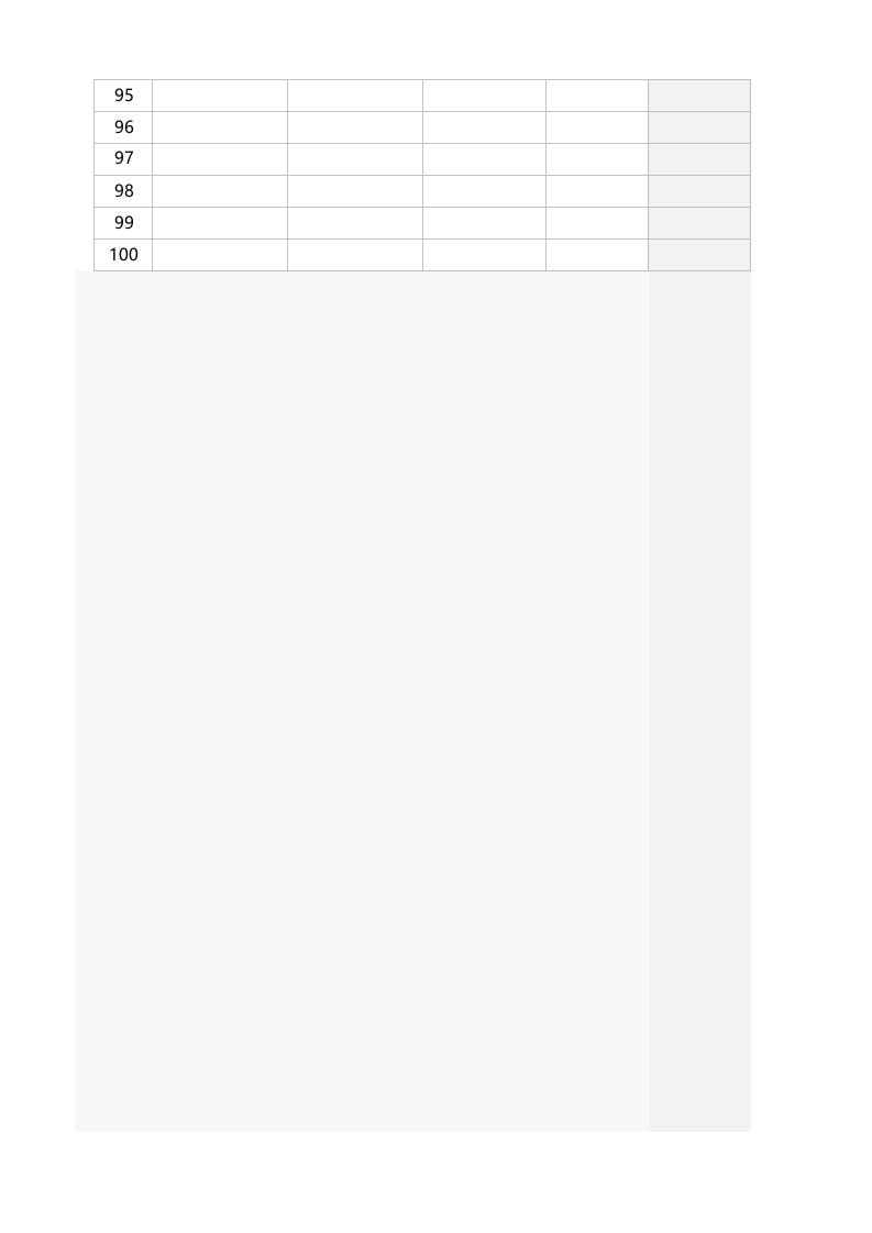 05-行政办公用品管理系统.xlsx 第4页