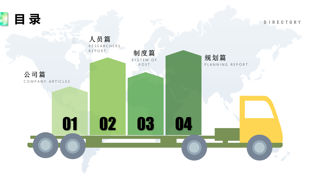 员工入职培训PPT.ppt 第2页