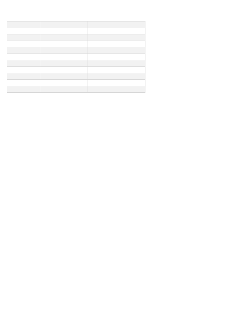 05-印章使用登记表.xlsx 第4页