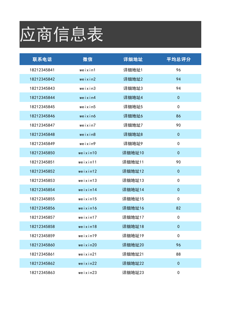 06-供应商管理系统-供应商评分表.xlsx 第2页