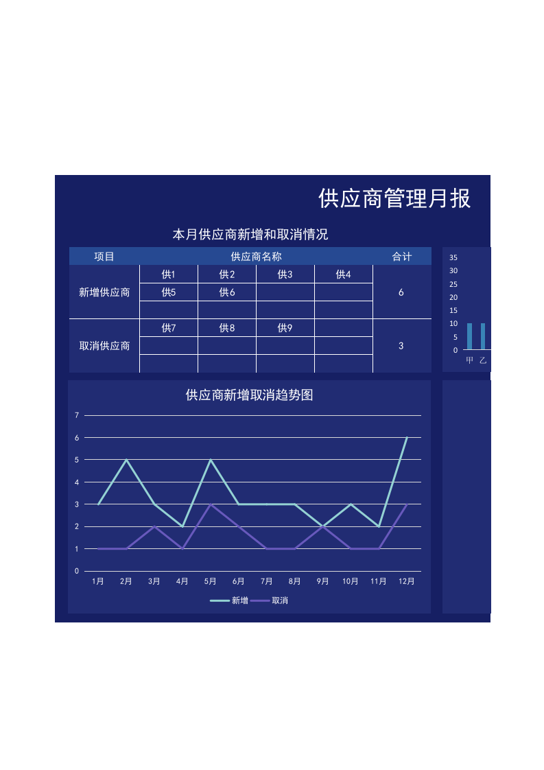 02-供应商管理月报.xlsx 第1页