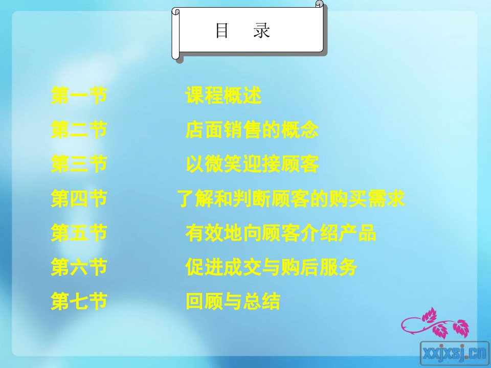 员工培训之门店销售技巧.ppt 第2页