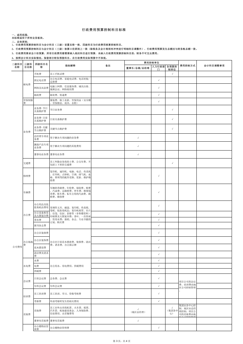 04-行政费用预算控制科目标准明细表(科目).xls 第3页