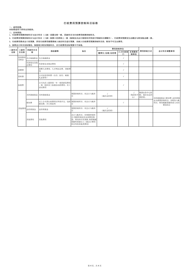 04-行政费用预算控制科目标准明细表(科目).xls 第4页