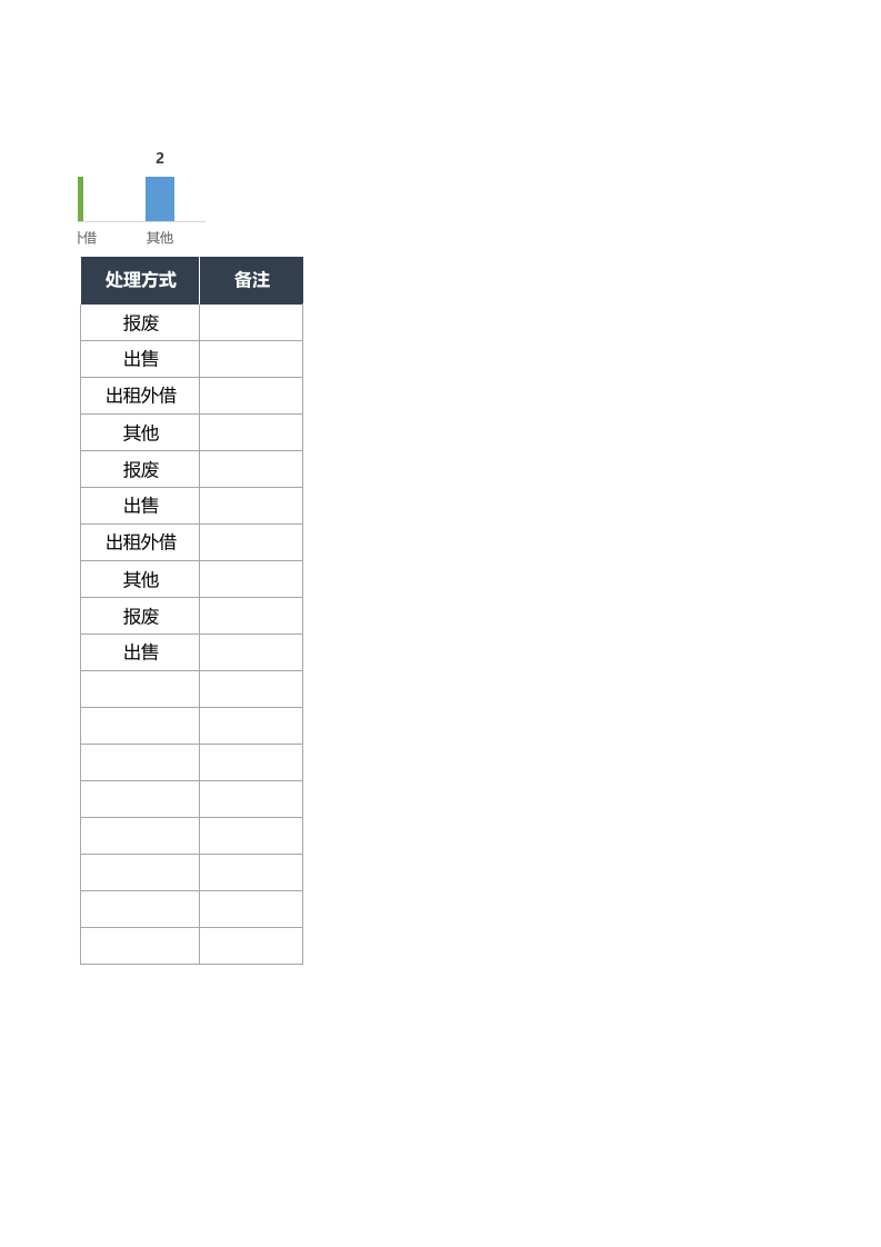 07-【报废】-02-固定资产报废登记表.xlsx 第3页
