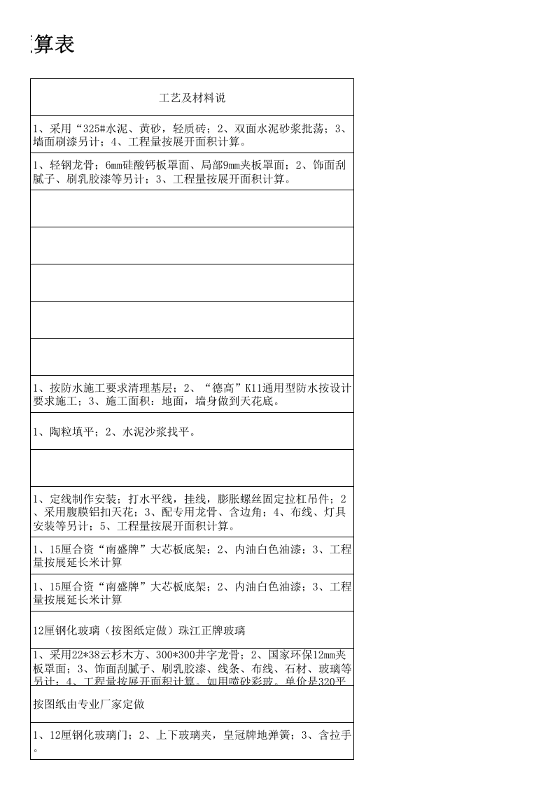 06-办公室装修预算表.xls 第3页