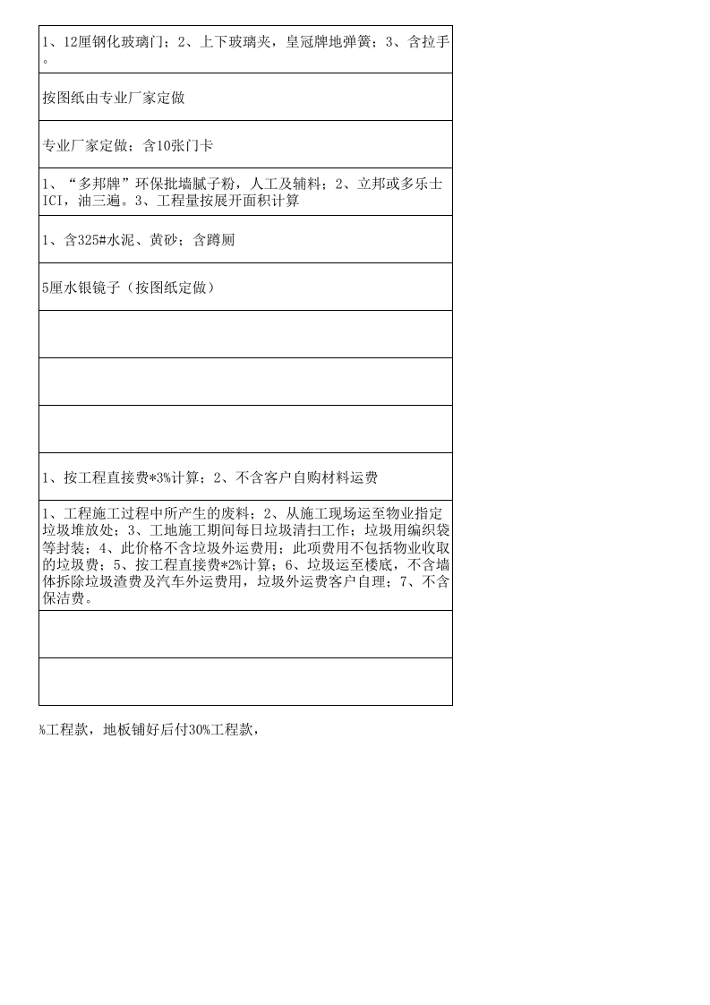 06-办公室装修预算表.xls 第4页