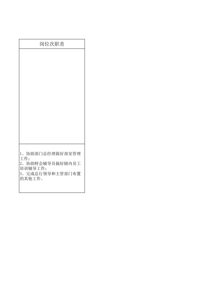 财务部岗位职责.xls 第5页