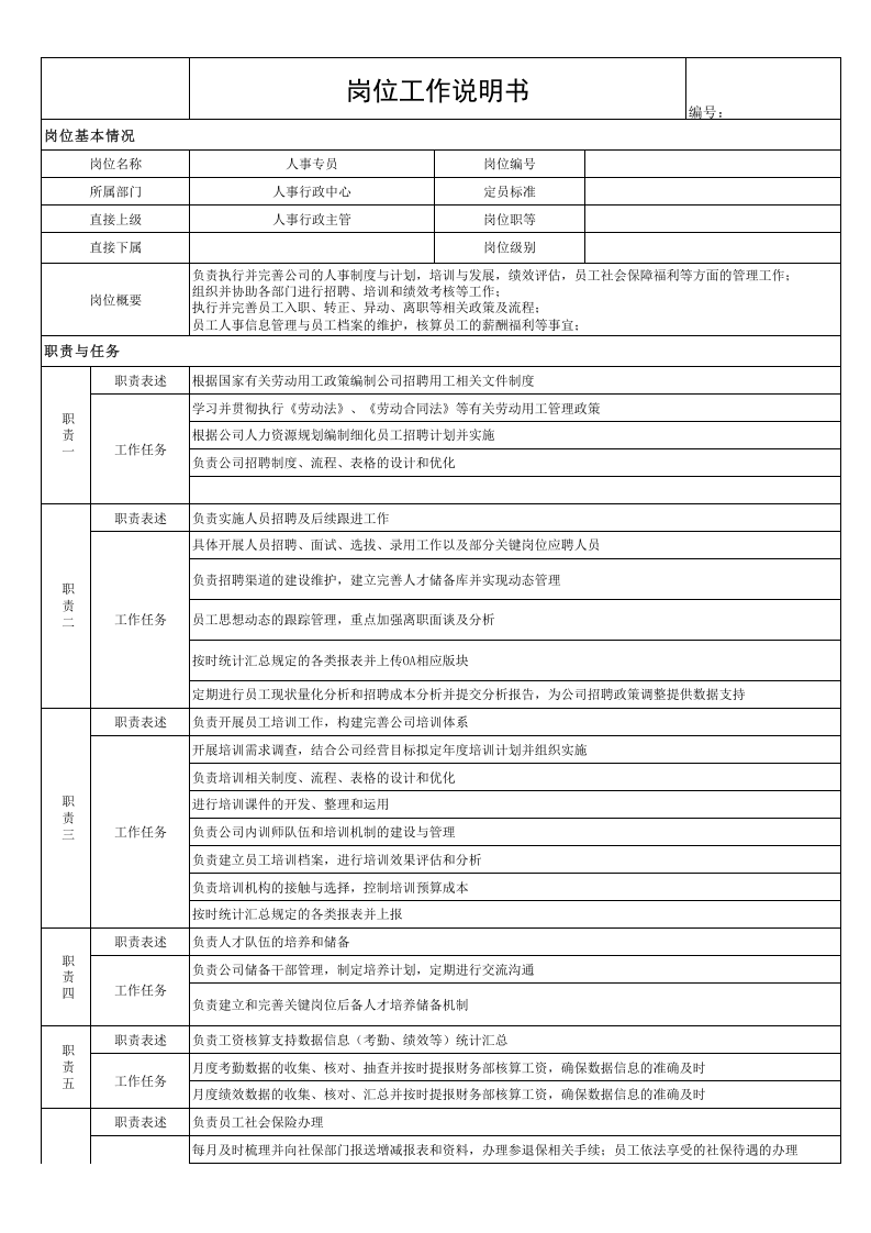 人事专员岗位工作说明书.xls 第1页