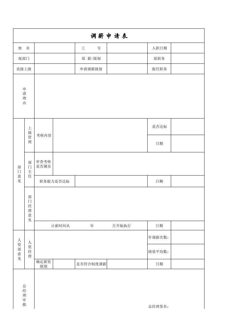 员工调薪申请表.xls 第1页