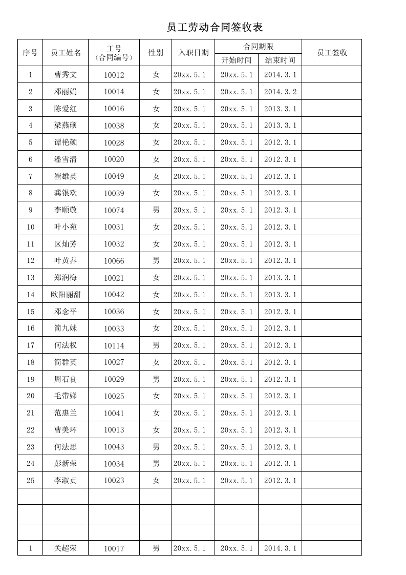 劳动合同签收表.xlsx 第1页