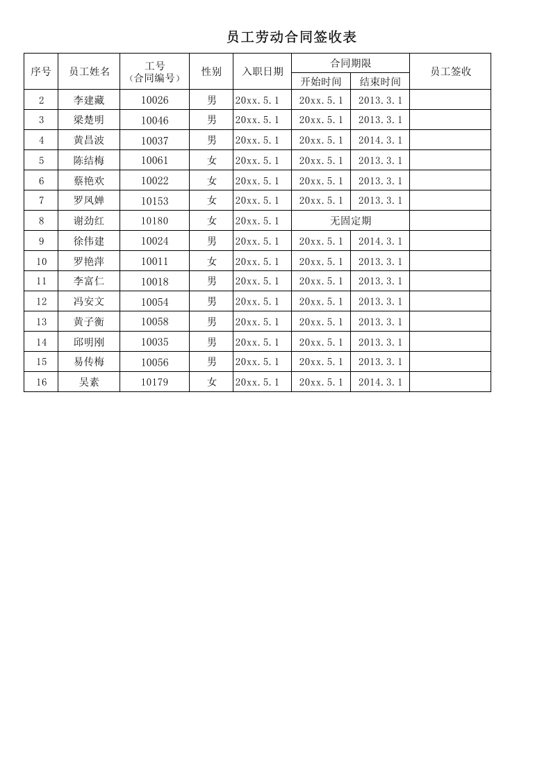 劳动合同签收表.xlsx 第2页
