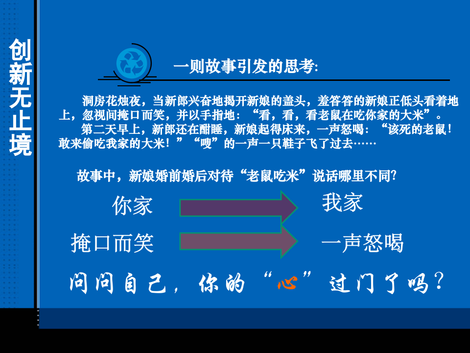 新员工入职培训经典PPT.ppt 第2页