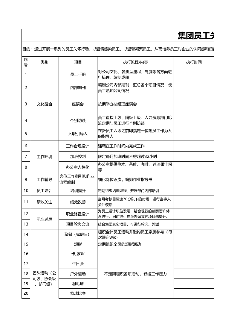 集团员工关怀体系（从入职到离职）.xls 第1页