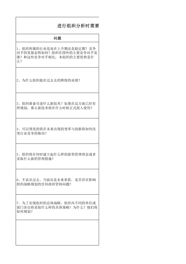 培训需求分析模型.xlsx 第1页