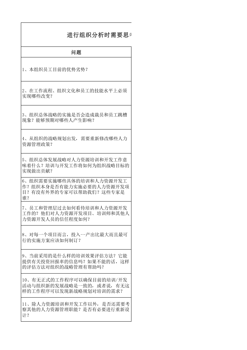 培训需求分析模型.xlsx 第2页