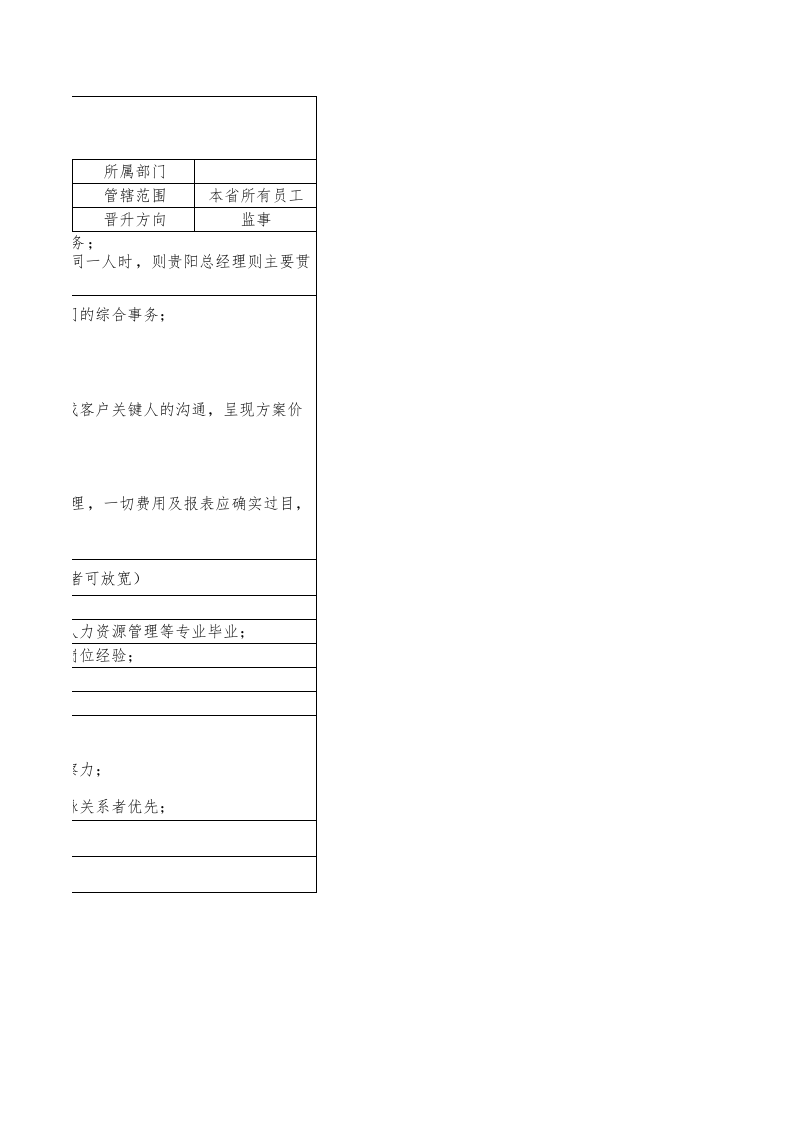 投资理财公司岗位说明书.xls 第2页