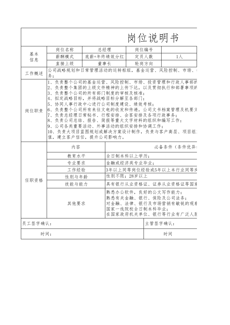 基金公司岗位职责说明书.xls 第1页