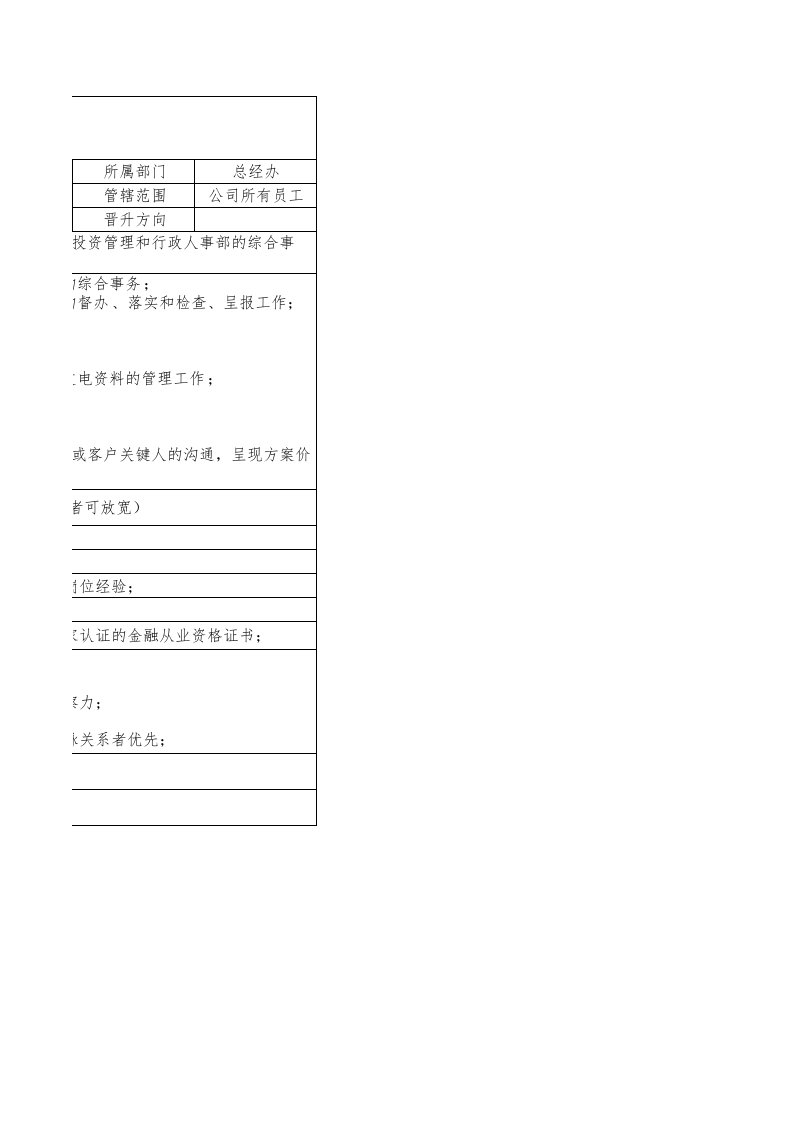 基金公司岗位职责说明书.xls 第2页