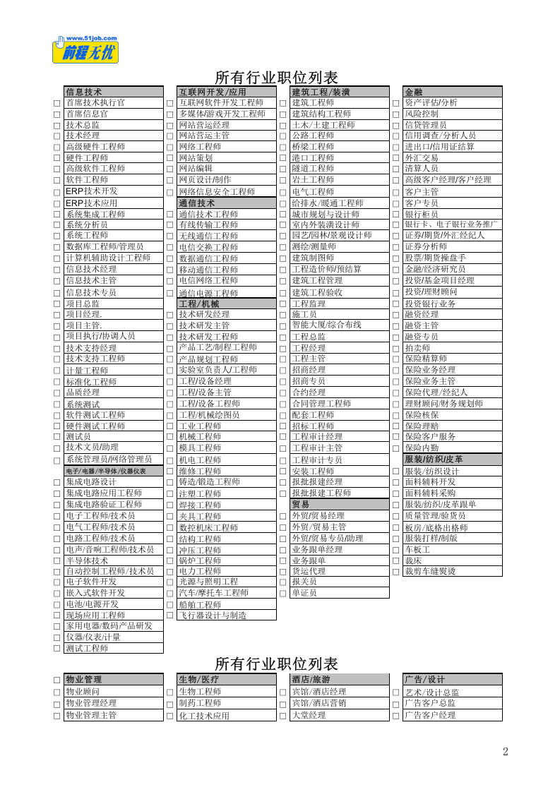 所有行业职位列表（一目了然）.xls 第2页