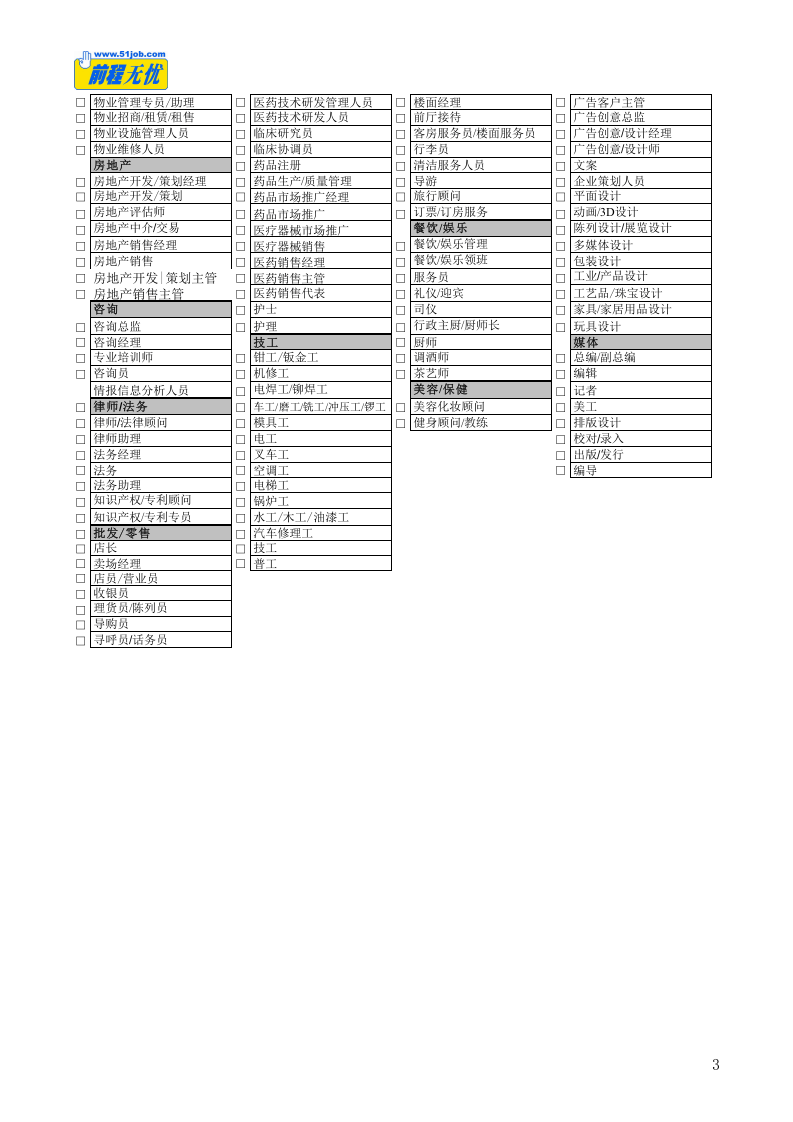 所有行业职位列表（一目了然）.xls 第3页