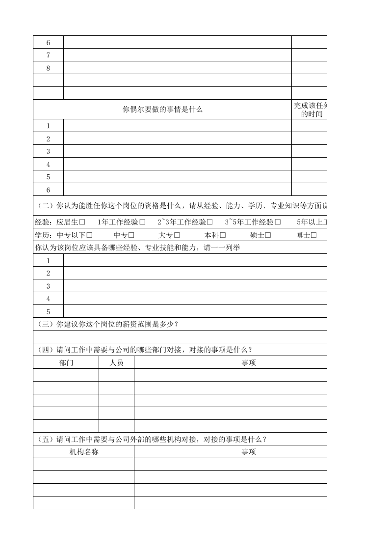 岗位分析调查表.xlsx 第2页