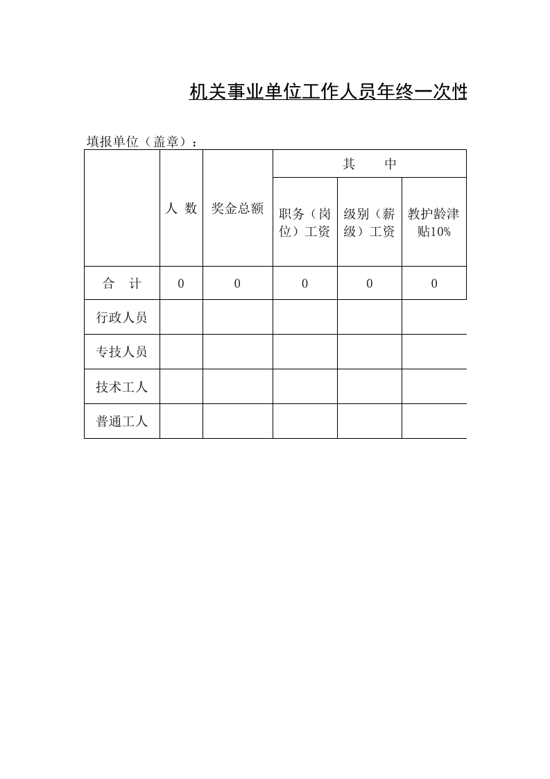 一次性年终奖审批及发放明细表.xls 第1页